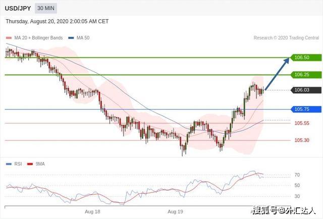 上海三毛b股代码（上海和深圳b股的区别）