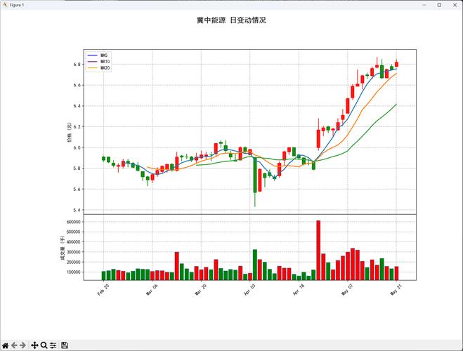 国内芯片龙头企业（国内50强芯片公司排名）