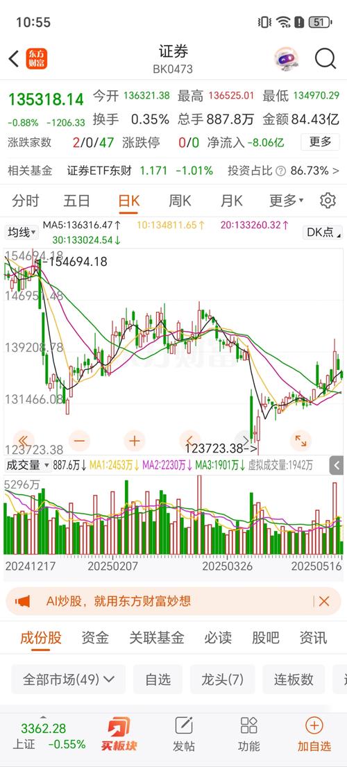 发起私募基金的条件（发行私募基金）