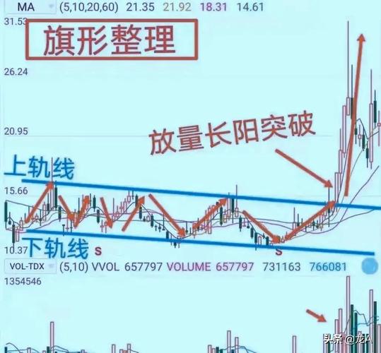 国泰君安昆明人民中路营业部（国泰君安昆明营