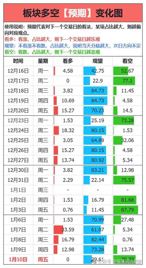 消费复苏驱动QDII重仓股走强 公募看好2026年机会