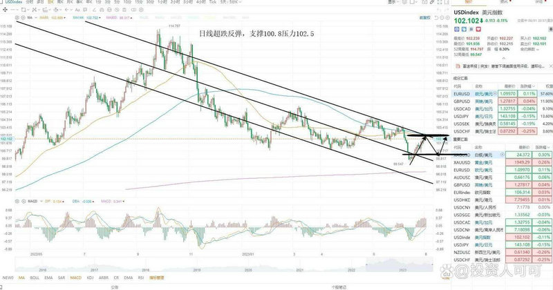 饮料业龙头股票有哪些（人工智能股票龙头）