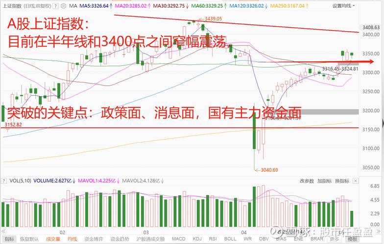 st信通重整成功吗（st信通股吧）