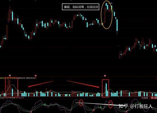 欧美股市指数行情