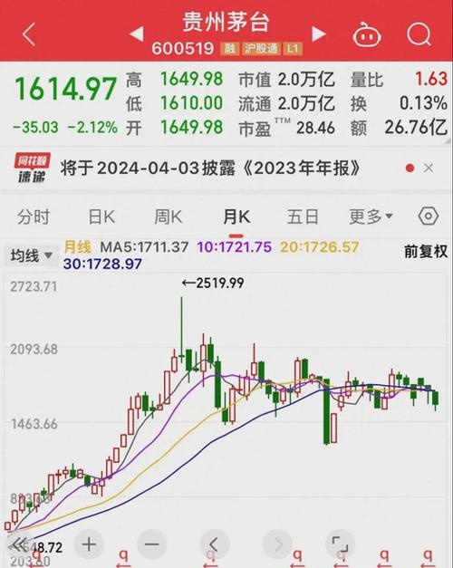 金叉与死叉怎么分辨（kdj金叉是什么意思股票）