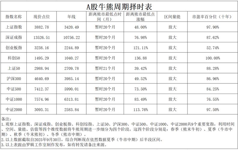 公司债发发行机构（企业债在哪个市场发行）