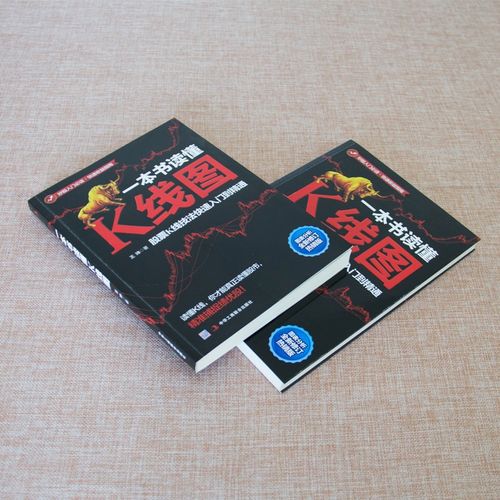 城投公司发债用途新规（城投债承销费用）