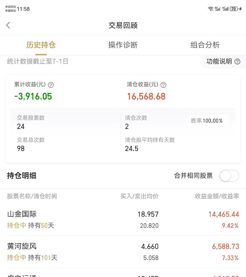创业板借壳上市条件（创业板借壳上市第一股）