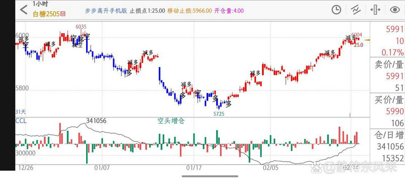 质押股权（什么叫股权质押）