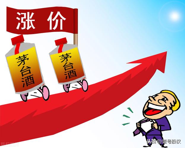 10年期美债收益率上涨（2021年铜价会爆发）