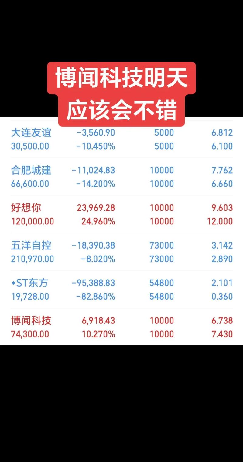 股票提前回购交易是利好吗（公司回购股票是利