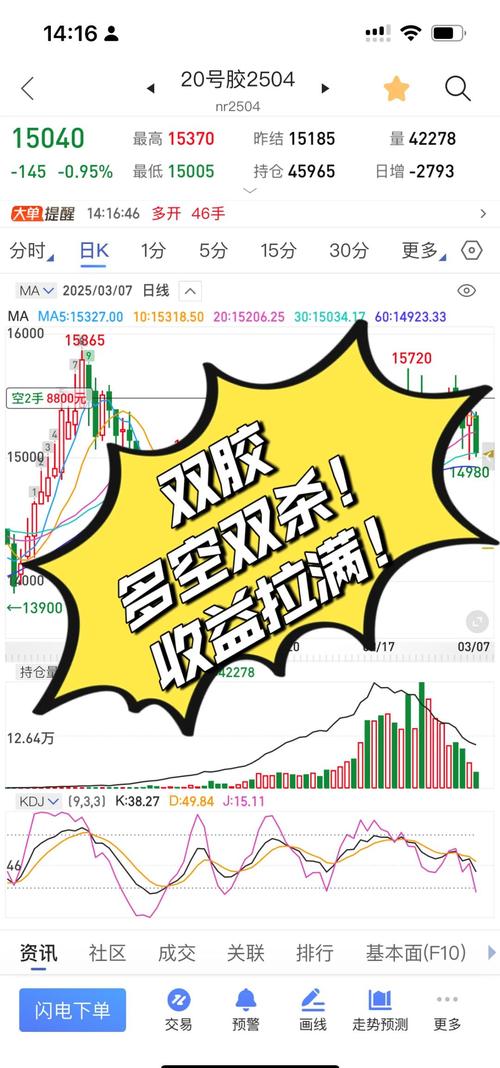 圣阳股份主营业务（东方财富圣阳股份股吧）