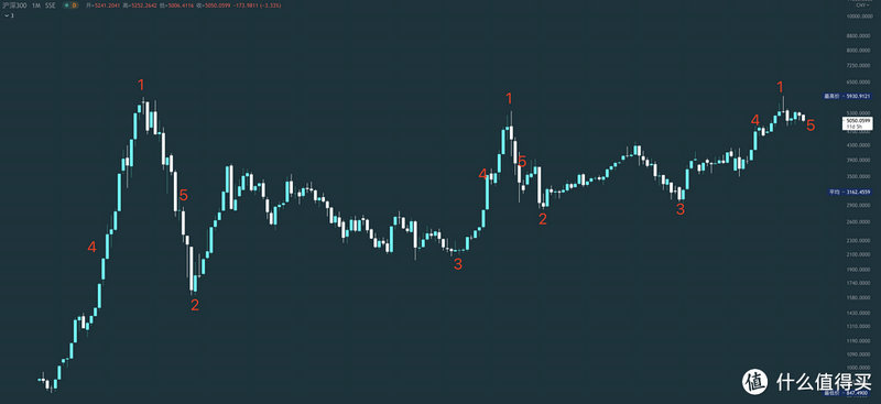 商业银行发行债券资本充足率（商业银行发行债