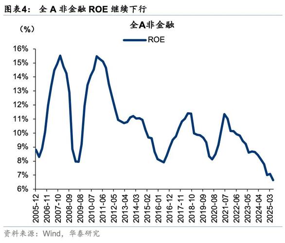 股票定价机制是什么（股票价格撮合机制）