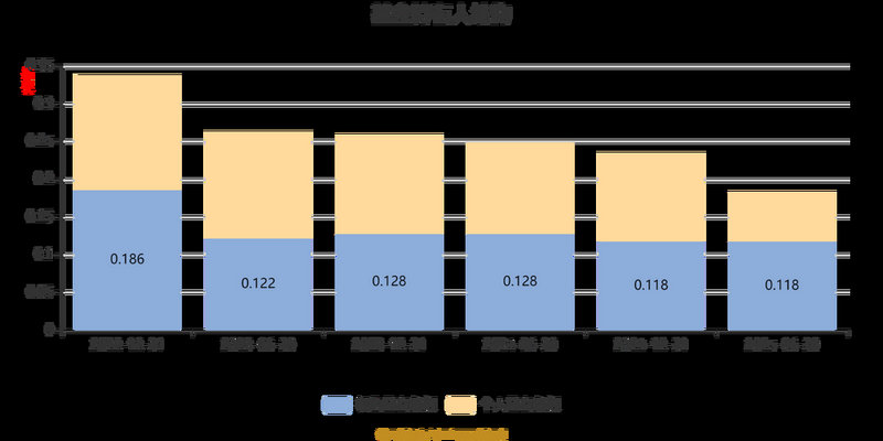 2021年排列三走势图（排列三走势图带连线2021）