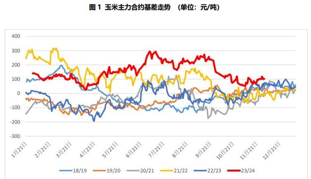 基金公司全方位布局 备战新三板开闸