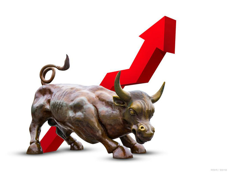 利好政策助力三板做市指数“节节攀升”