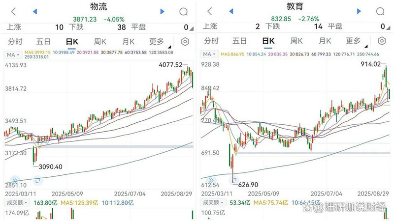 现货白银走势图k线金投网（2020年白银涨到10块）