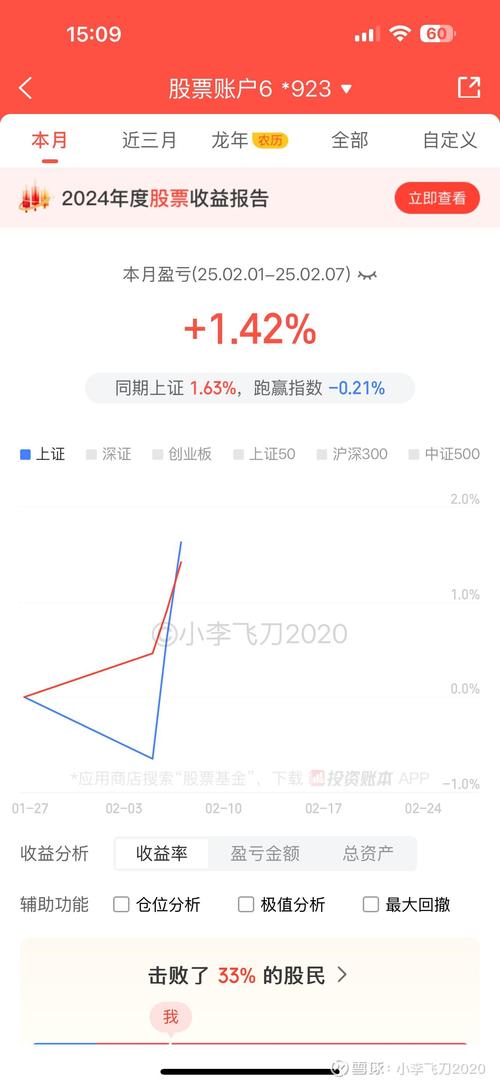 酒鬼酒季报（顺鑫农业重组最新消息）