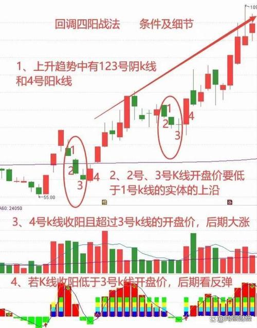 非典过后哪些股票暴涨（sars哪些医疗股）