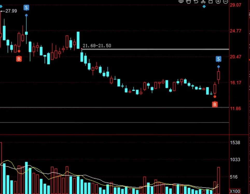 东吴证券券商排名（东吴证券公司怎么样）