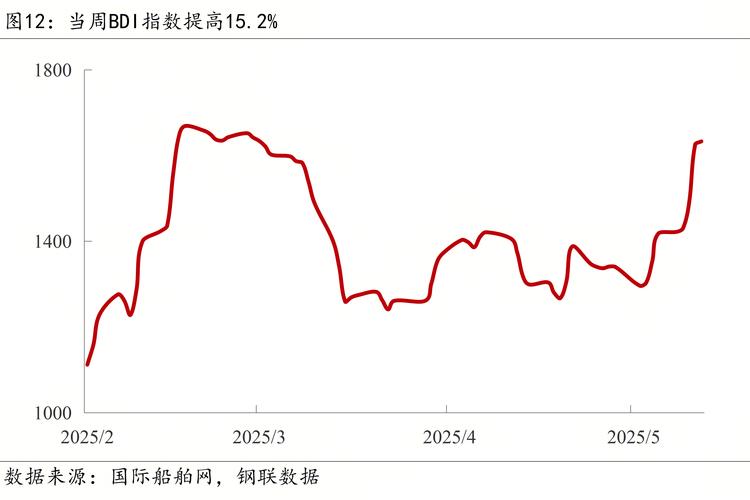 创业板股票可以作为担保品吗（为什么要用担保
