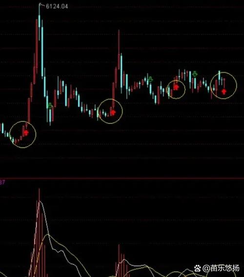 巴菲特致股东的第一封信（巴菲特致股东信50年合