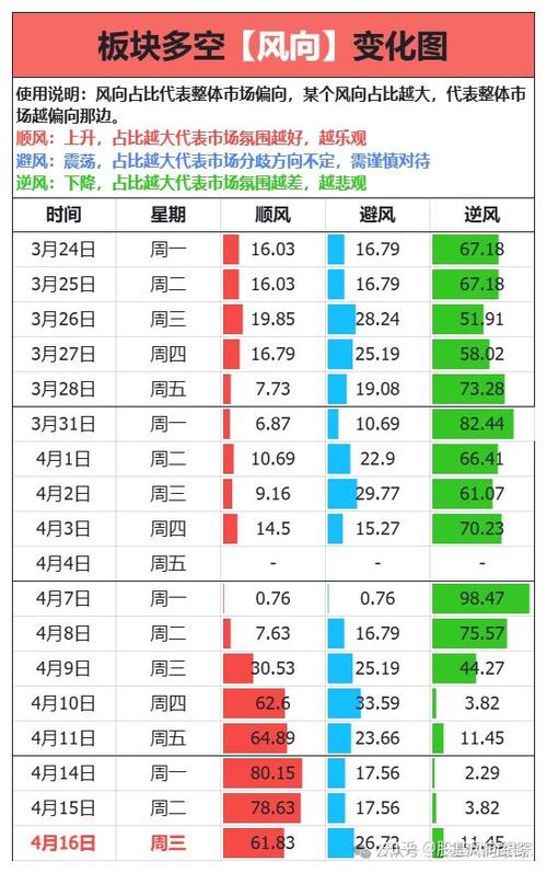 如何看布林线开口(月k线布林线向上开口) 如何看布林线开口(月k线布林线向上开口)