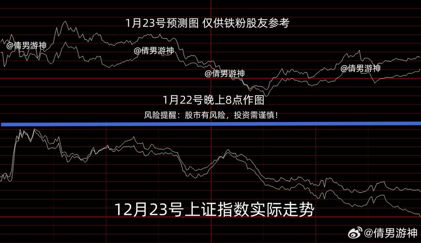 丝绸之路经济带概念股（中国丝绸企业上市公司