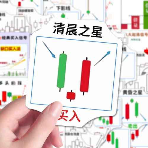 西方石油公司股票（facebook股票）