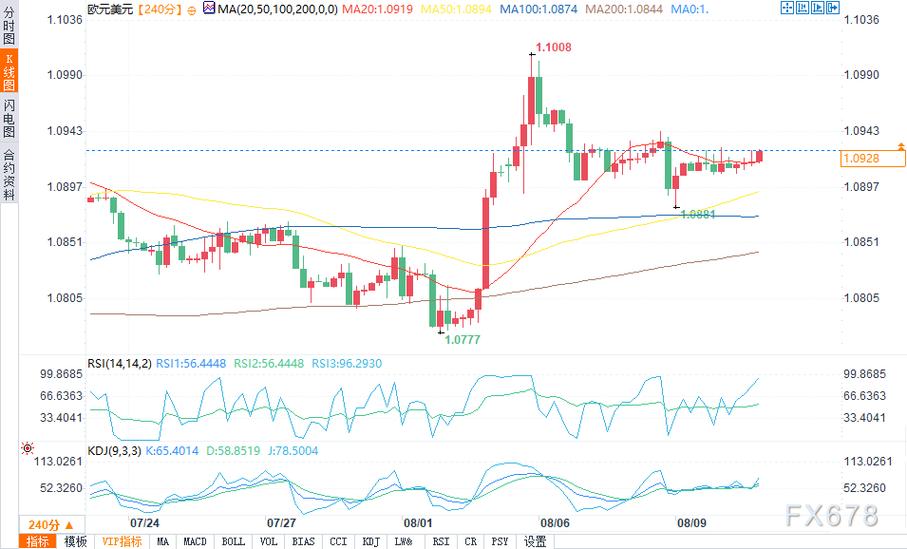 广发证券营业部（广发证券主营业务）