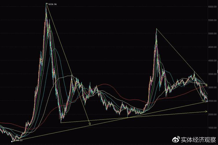 分红股承担亏损吗（原始股会不会亏损）