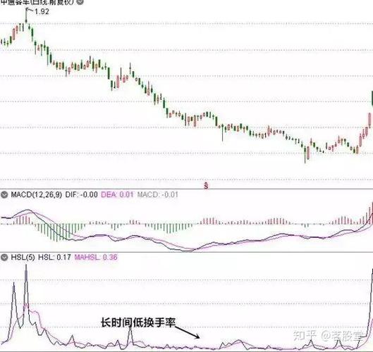 金洲慈航重组余杭金控（金洲慈航重组会成功吗