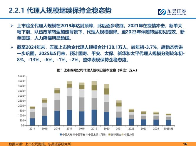 688133估值（688133泰坦科技上市收益测算）