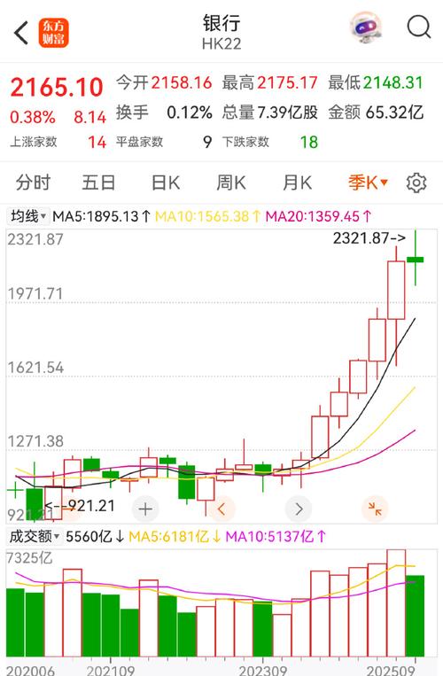 三友在骨科排名（中国十大检测机构排行）