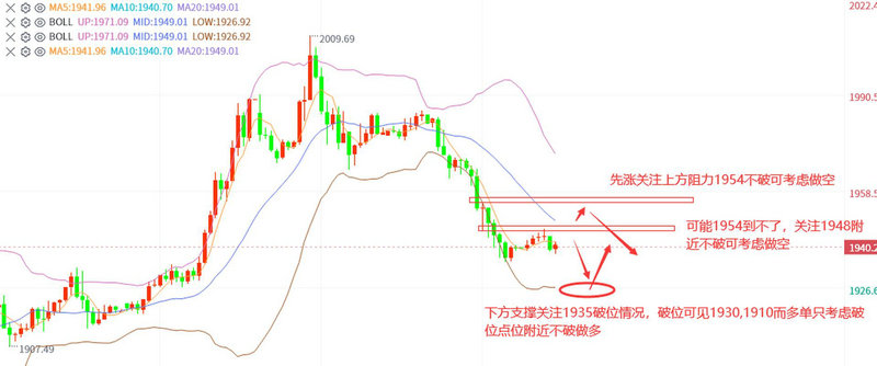能源储存概念股（氢能源真正龙头股）