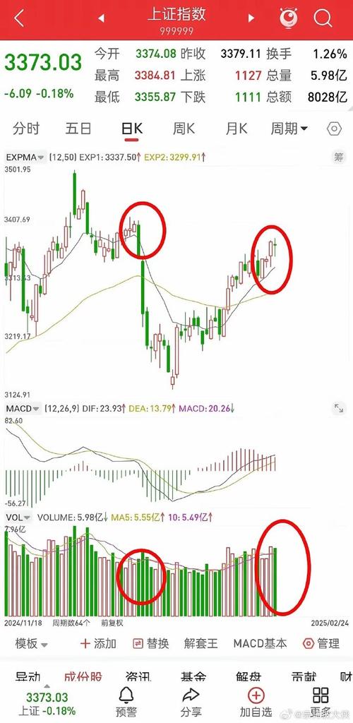交通运输龙头股票中海发展（铁路运输股票龙头