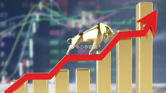 银来财富招聘(银来金融公司)