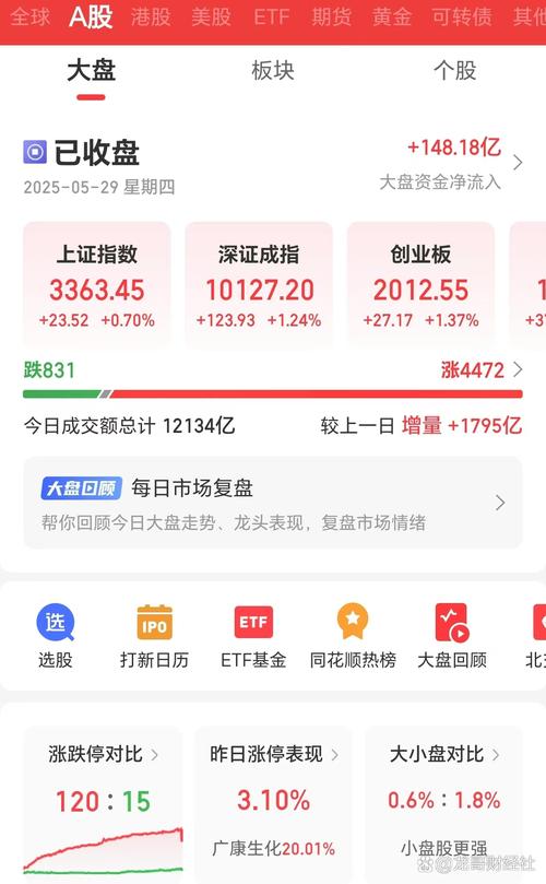 今天外国股市为什么没开（股市行情今日开盘吗