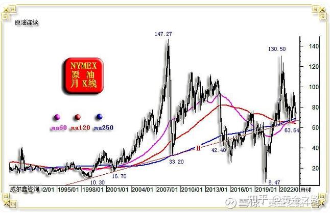 指数下跌（指数下跌是什么意思）