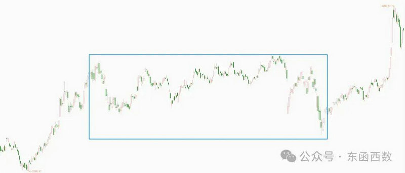 A股零售股集体拉升 中央商场东百集团等多股涨停