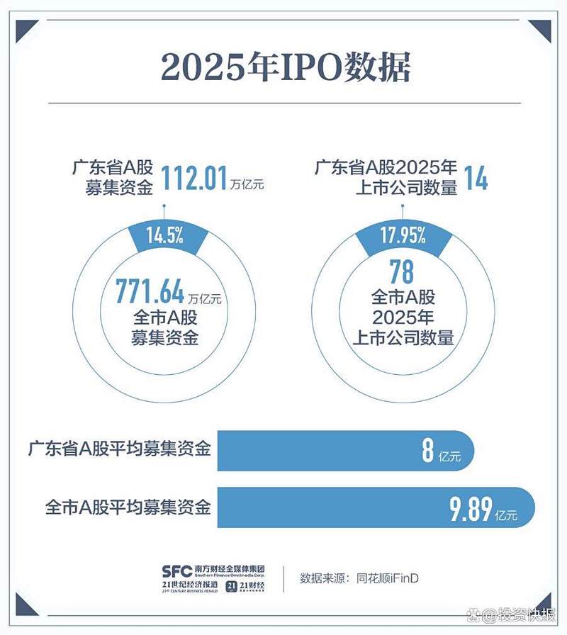 123077股吧（300170汉得信息股吧）