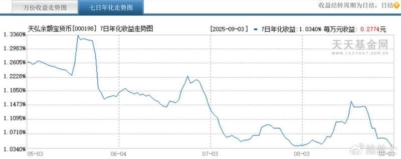 600527江南高纤股票（江南高纤同花顺）