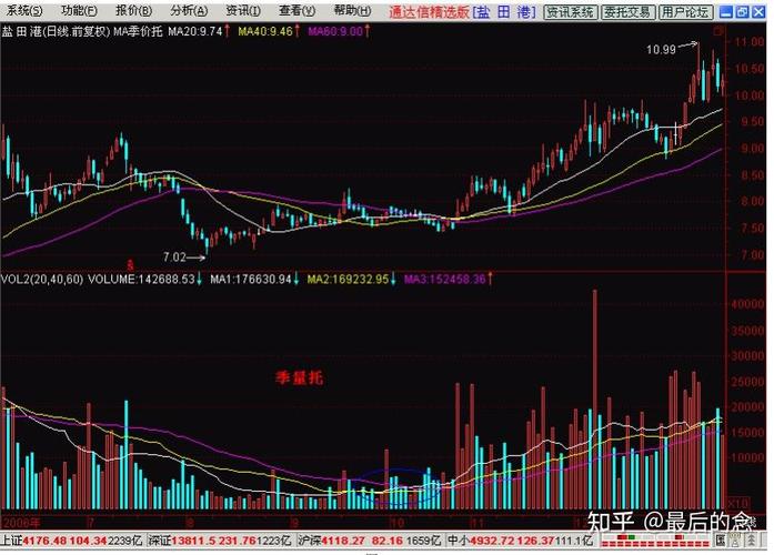 英可瑞股票东方财富网（300713英可瑞股票股吧）