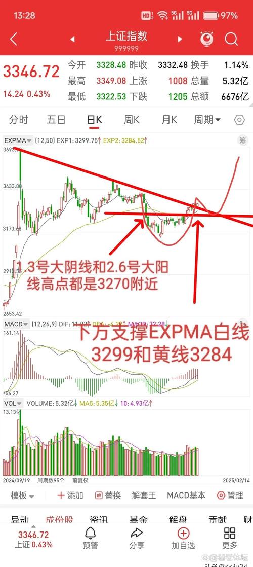 澳币汇率走势（澳元兑换人民币历史最高）