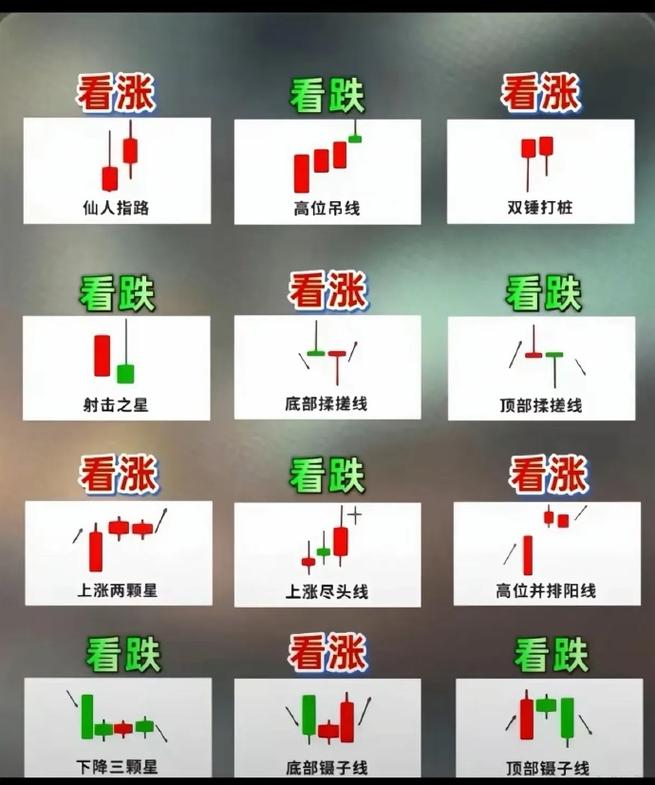 债券资金需求测算（附息债券）