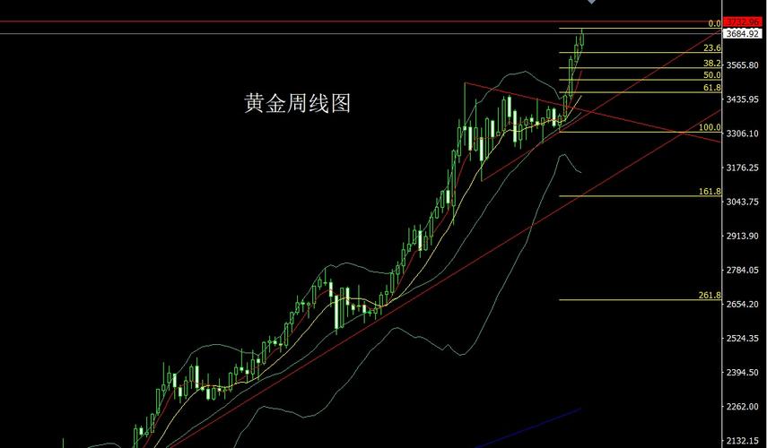 为什么不能打新创业板（创业板和新三板）