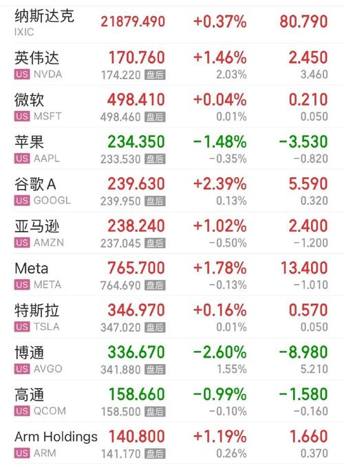 邮轮概念上市公司(游轮股票代码) 邮轮概念上市公司(游轮股票代码)