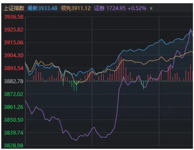 股份转让新股申购（大股东转让股份转让）