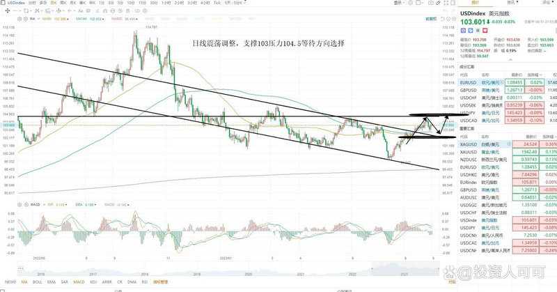 基金可用余额什么意思（什么是基金理财产品）